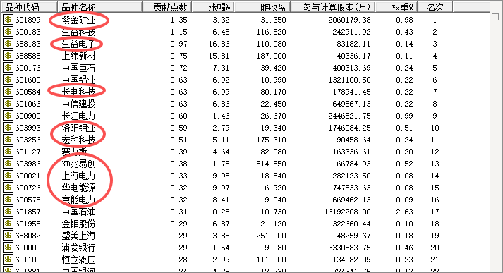 哈芝咪经济 tweet media
