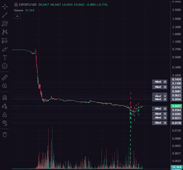 JESSICA~ CRYPTO MILLIONAIRE WHALE 2014 VETERAN tweet media