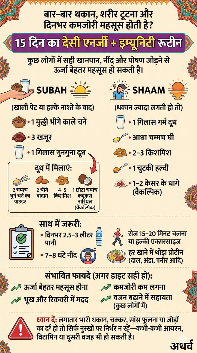 अथर्व tweet media