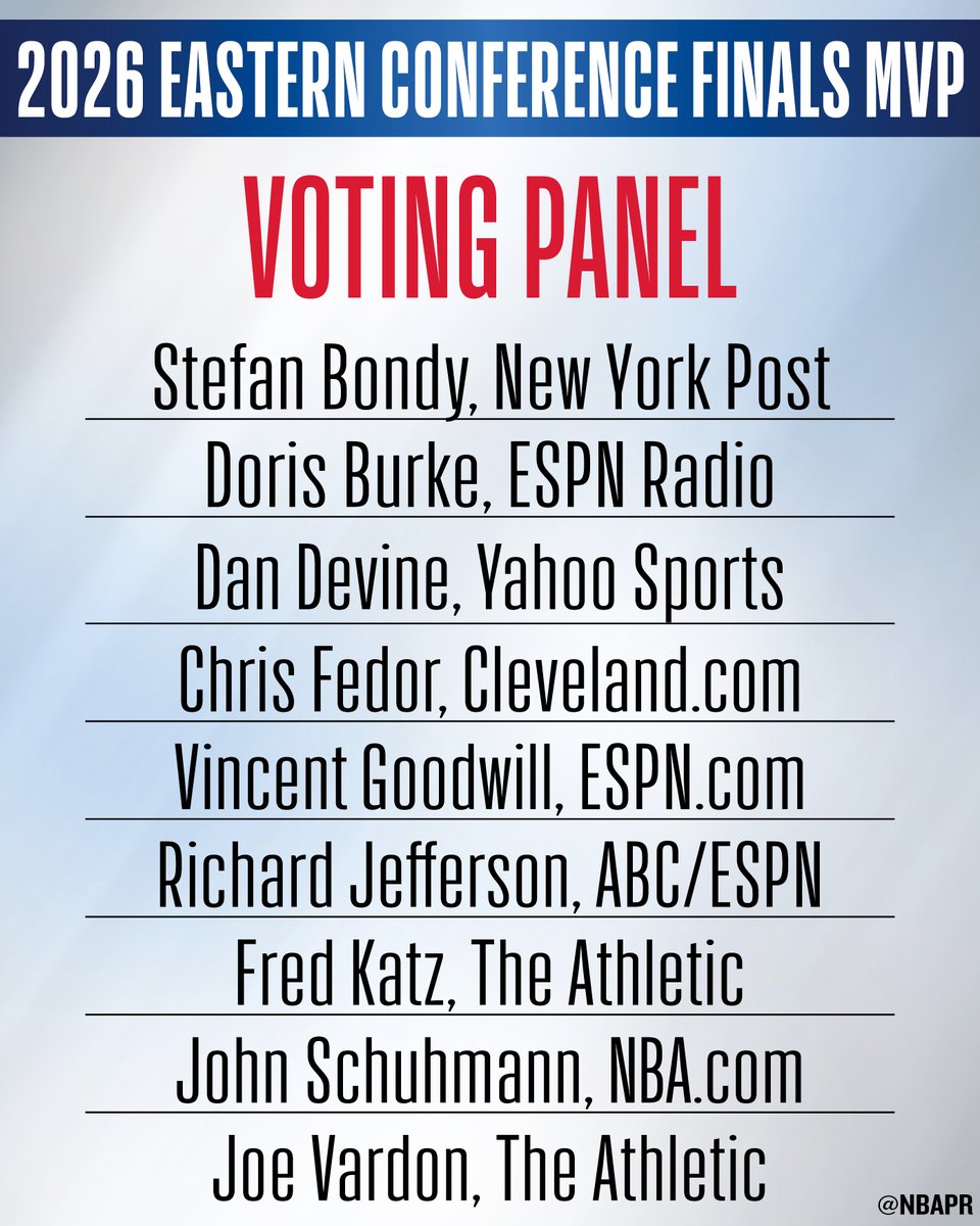 NBA Communications tweet media