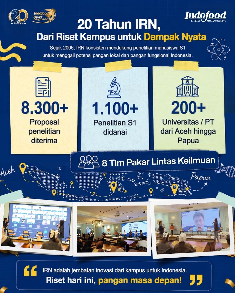 indofood's tweet photo. 20 Tahun tumbuh bersama inovasi anak bangsa

Dalam momentum Hari Kebangkitan Nasional, Indofood merayakan 20 tahun Program Indofood Riset Nugraha (IRN) dari pilar CSR Building Human Capital, sebuah komitmen berkelanjutan dalam mendukung lahirnya generasi peneliti muda Indonesia yang inovatif dan berdampak.

Sejak 2006, IRN telah mendukung lebih dari 1.100 penelitian mahasiswa dari 200+ perguruan tinggi di seluruh Indonesia, dengan fokus pada pengembangan pangan berbasis potensi dan kearifan lokal.

Melalui kolaborasi dunia industri dan akademik, Indofood berharap IRN dapat terus menjadi ruang tumbuh bagi para scientific-preneur muda untuk menghadirkan inovasi pangan masa depan Indonesia.

#Indofood #IndofoodRisetNugraha #IRN20th #BuildingHumanCapital #CSRIndofood