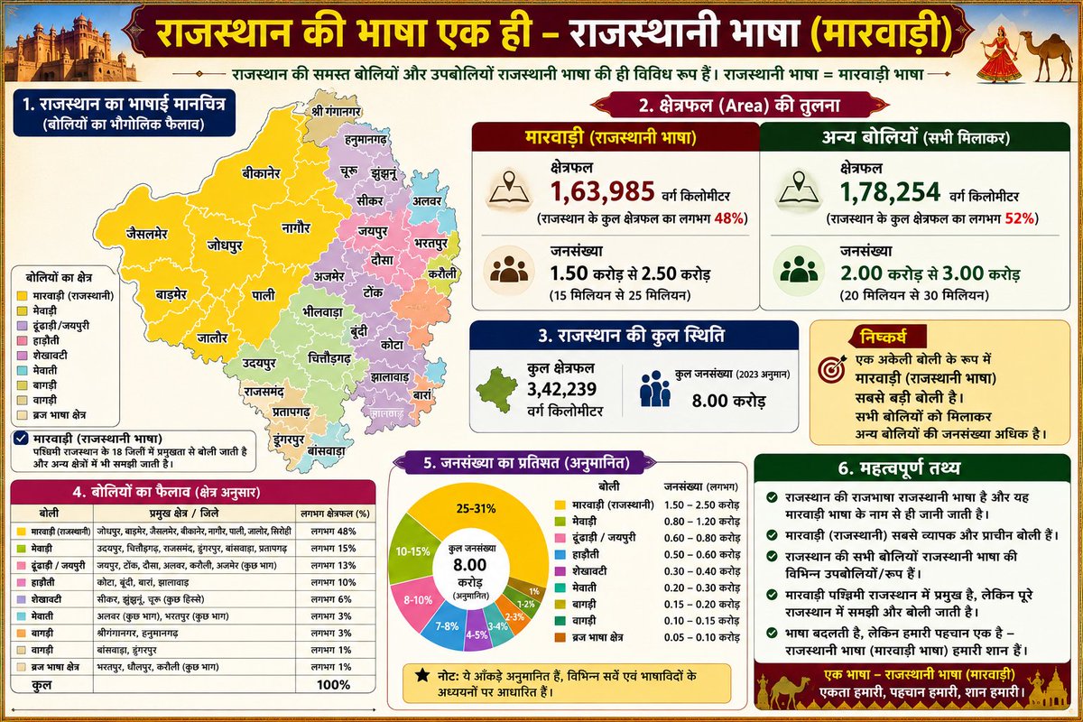 OP SEWDA 'RAMPURA' tweet media