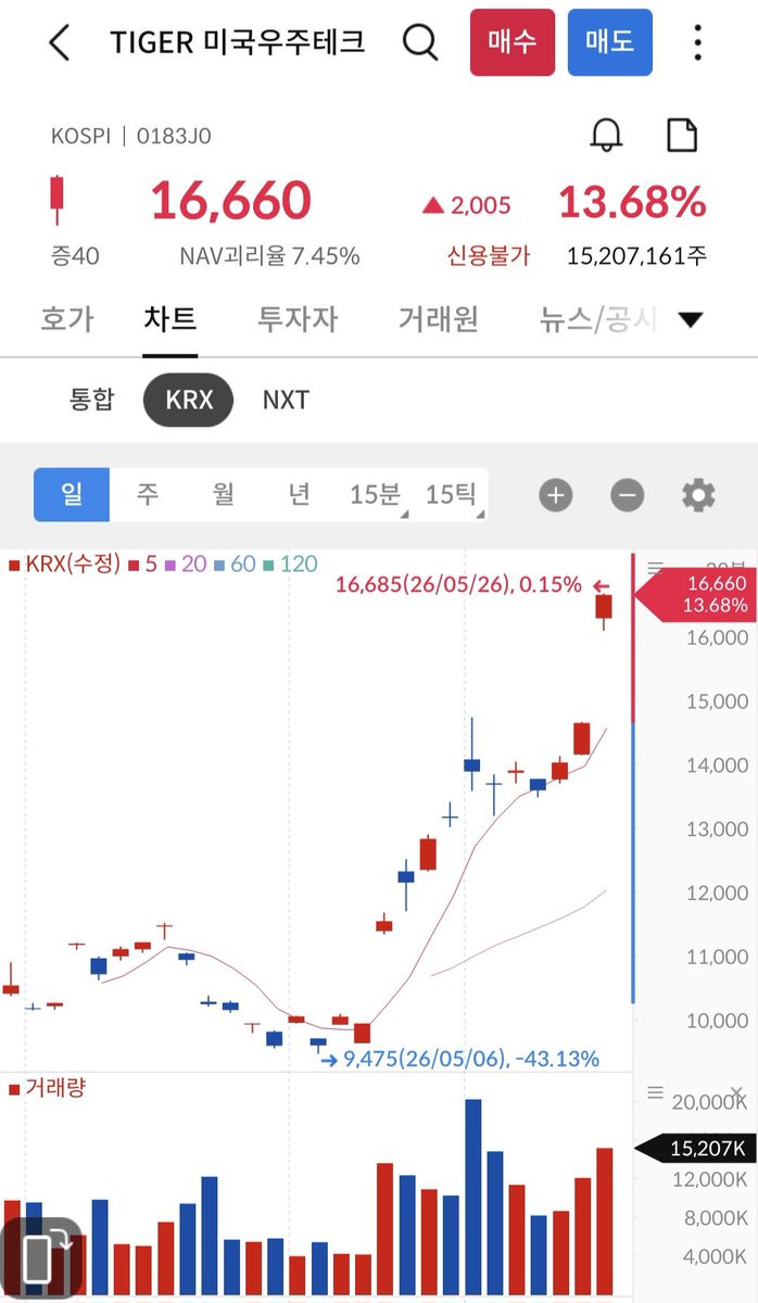 백곰 tweet media