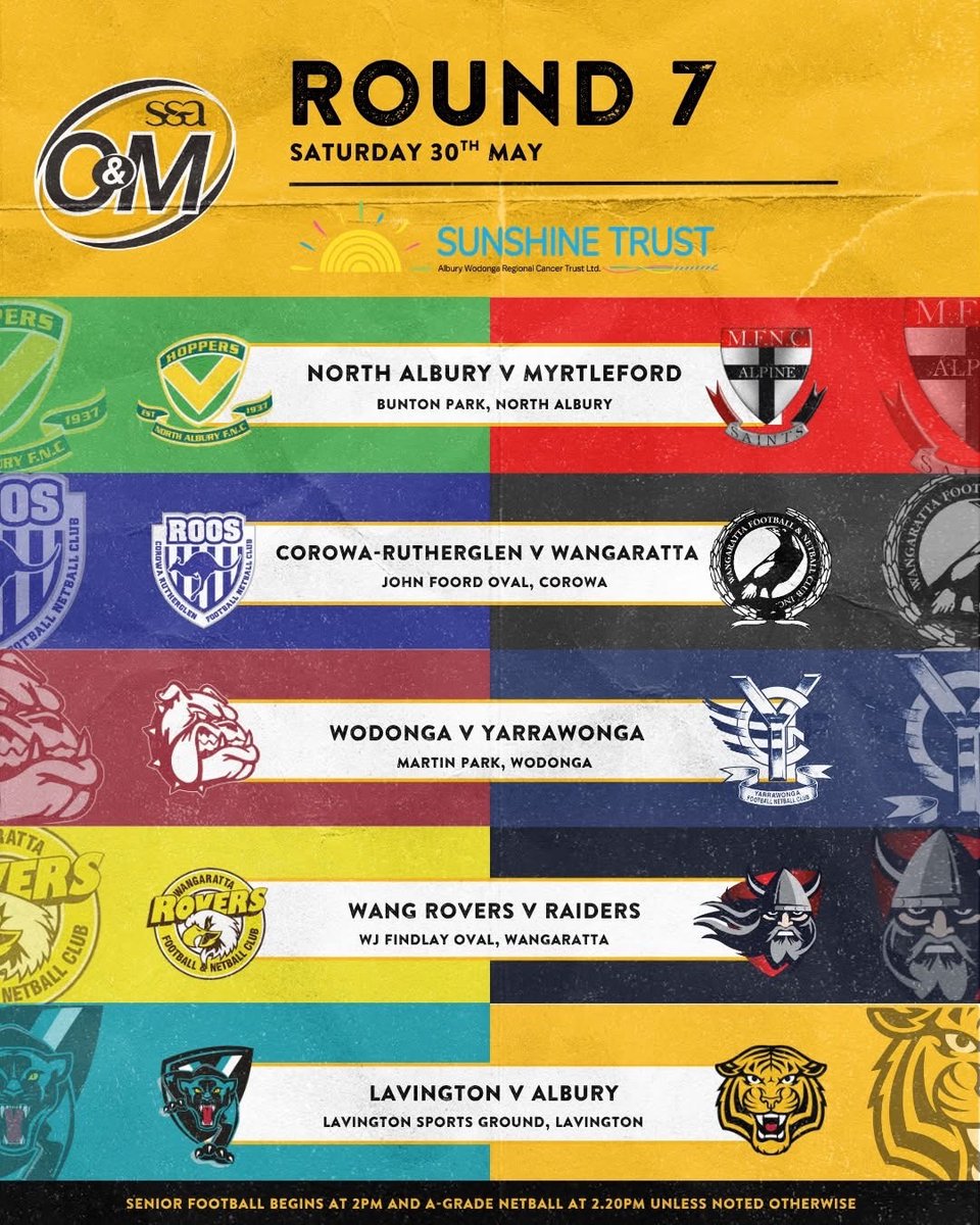 Ovens & Murray FNL tweet media
