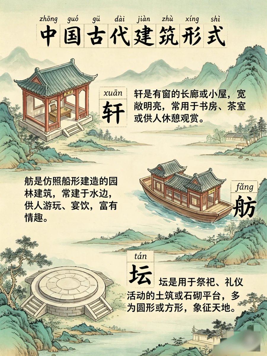 章筱贡 tweet media