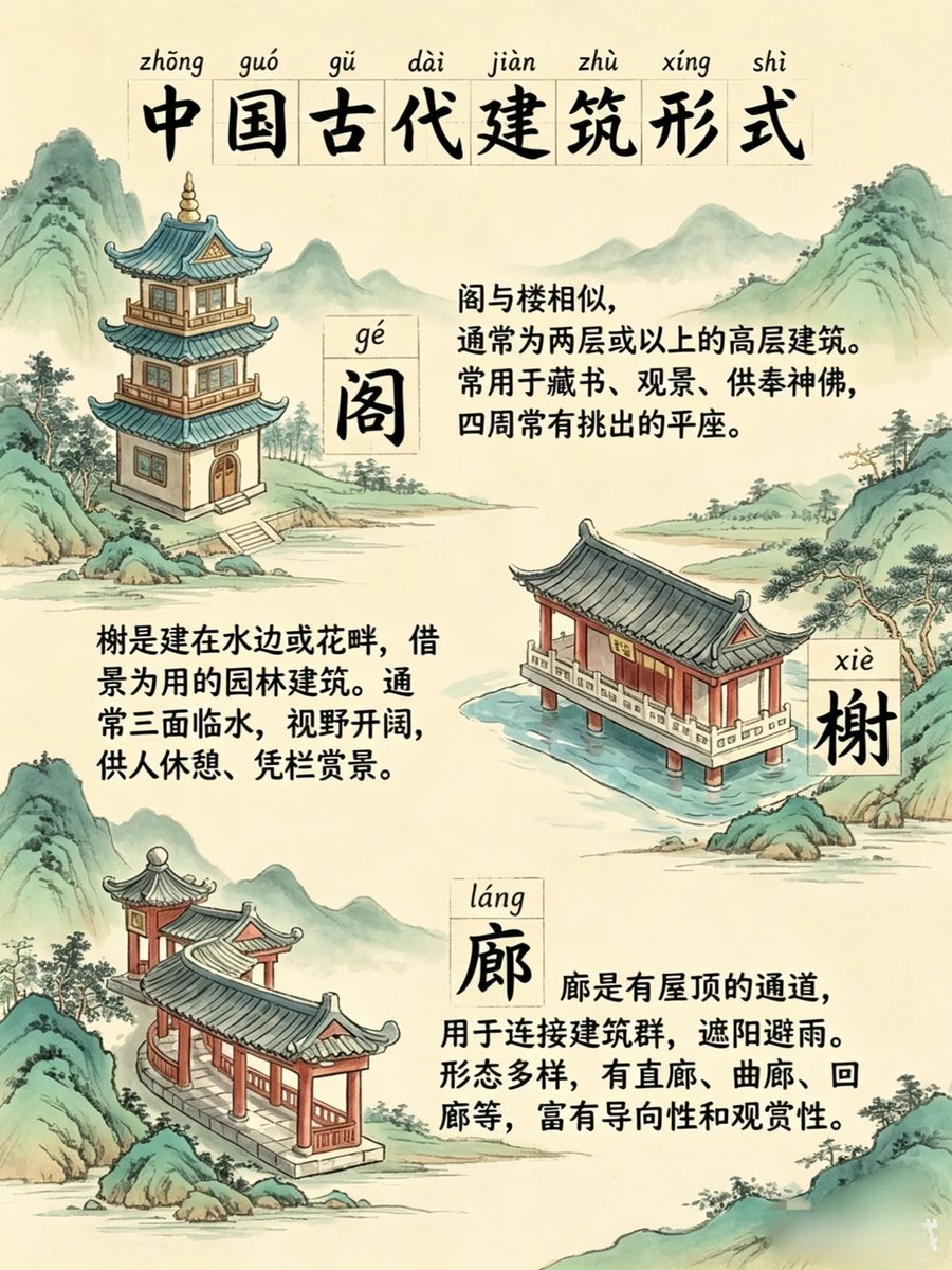 章筱贡 tweet media