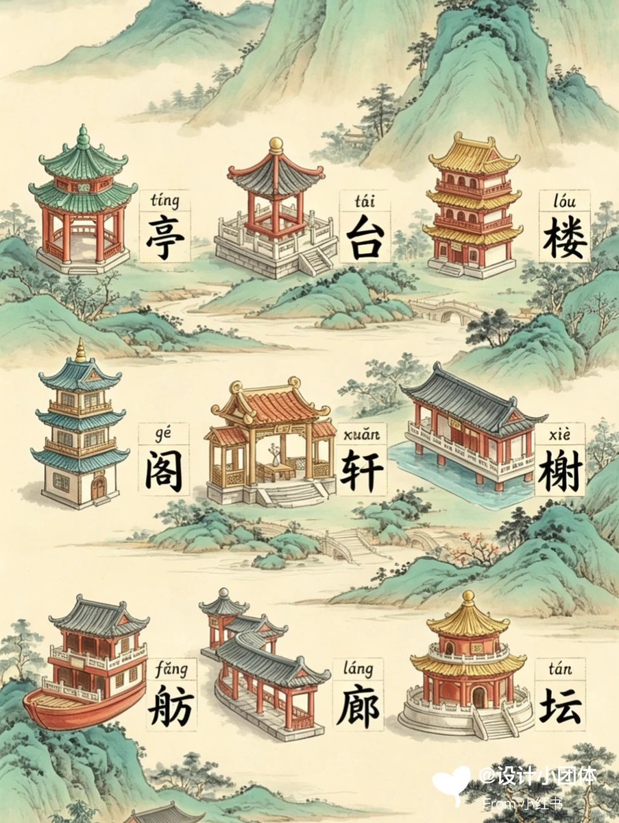 章筱贡 tweet media