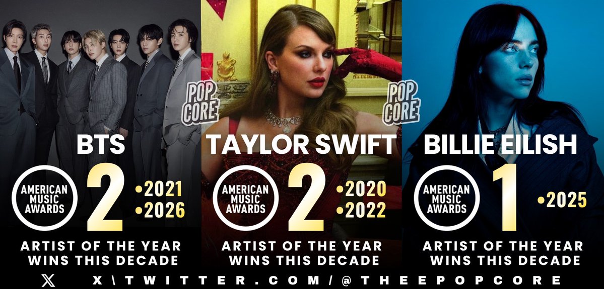 Pop Core tweet media
