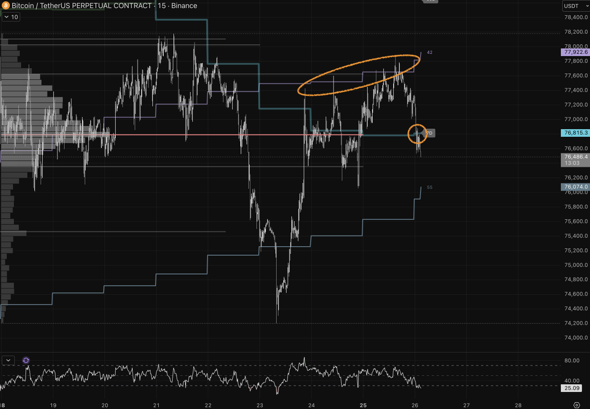 bull market genius tweet media