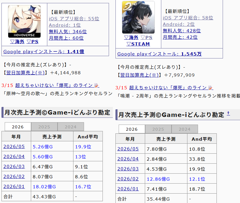 山中 tweet media