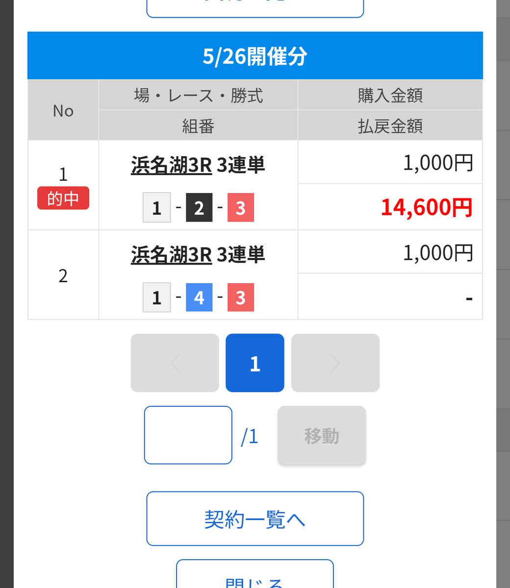 cruiser4000's tweet photo. @tf9328542751178 これは買いだと思って買いました https://t.co/Lo1eDqAHeD