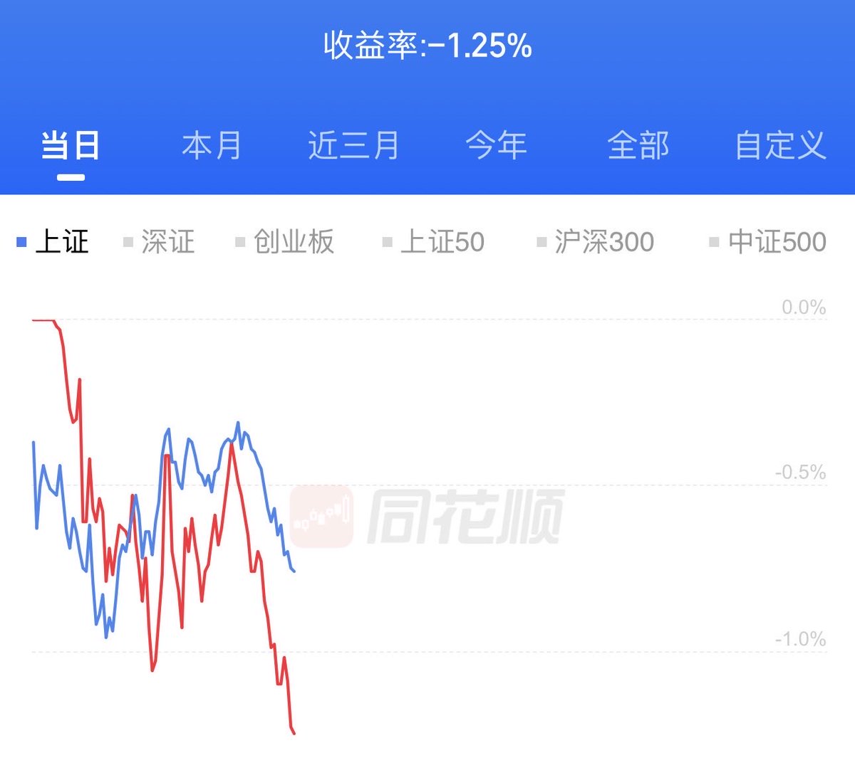 韭菜爱撸毛🐬TermMax tweet media