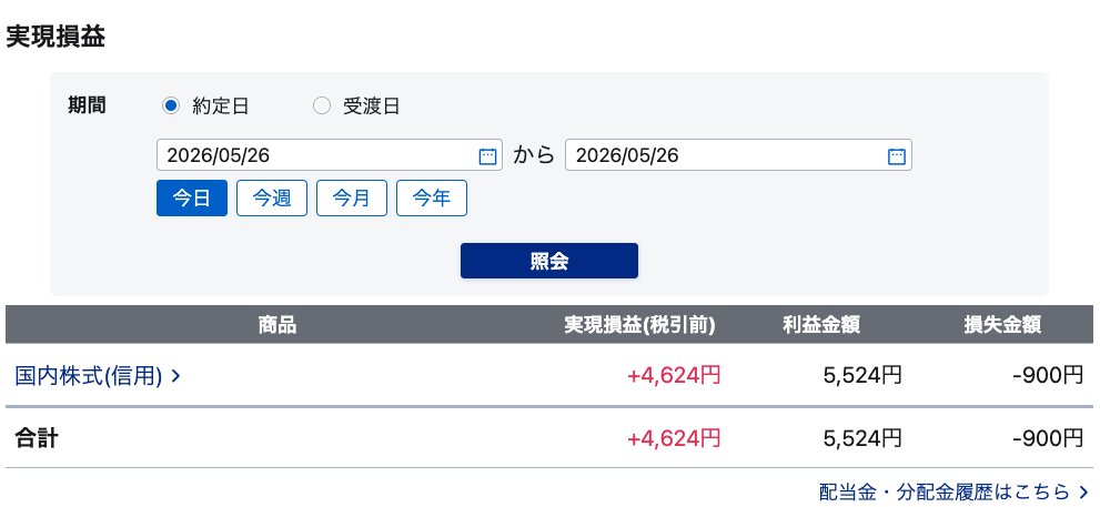 デイトレずんだもん📈株 先物 tweet media