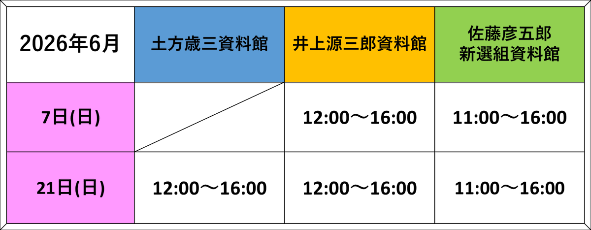 hinonavi's tweet photo. #土方歳三資料館 、 #井上源三郎資料館 、 #佐藤彦五郎新選組資料館 2026年6月の開館日です✏️

⚠️やむを得ず変更となる場合がありますので、ご来館の前に今一度各資料館公式サイトや公式SNS等���ご確認ください

詳しくは日野市観光協会HP☟
https://t.co/y2K7ailImv https://t.co/NMwzsWWlat