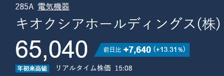 テンバガー観測所 株 tweet media