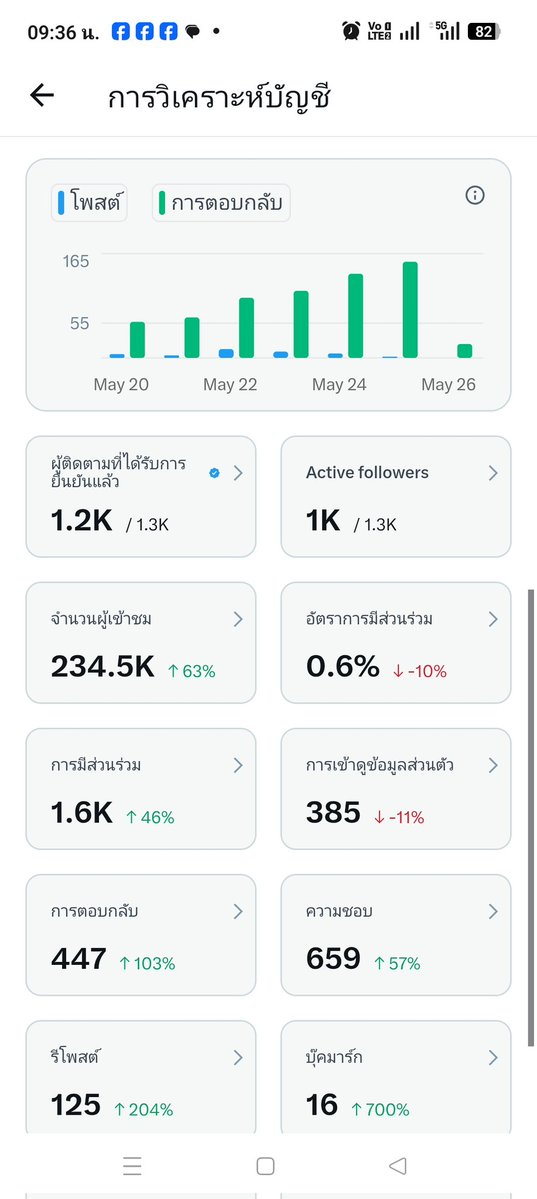 ตะลุงตุ๋งตุ๋ง tweet media
