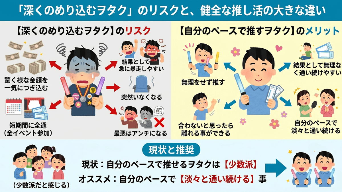 一番先生@強いヲタクの求道者 tweet media