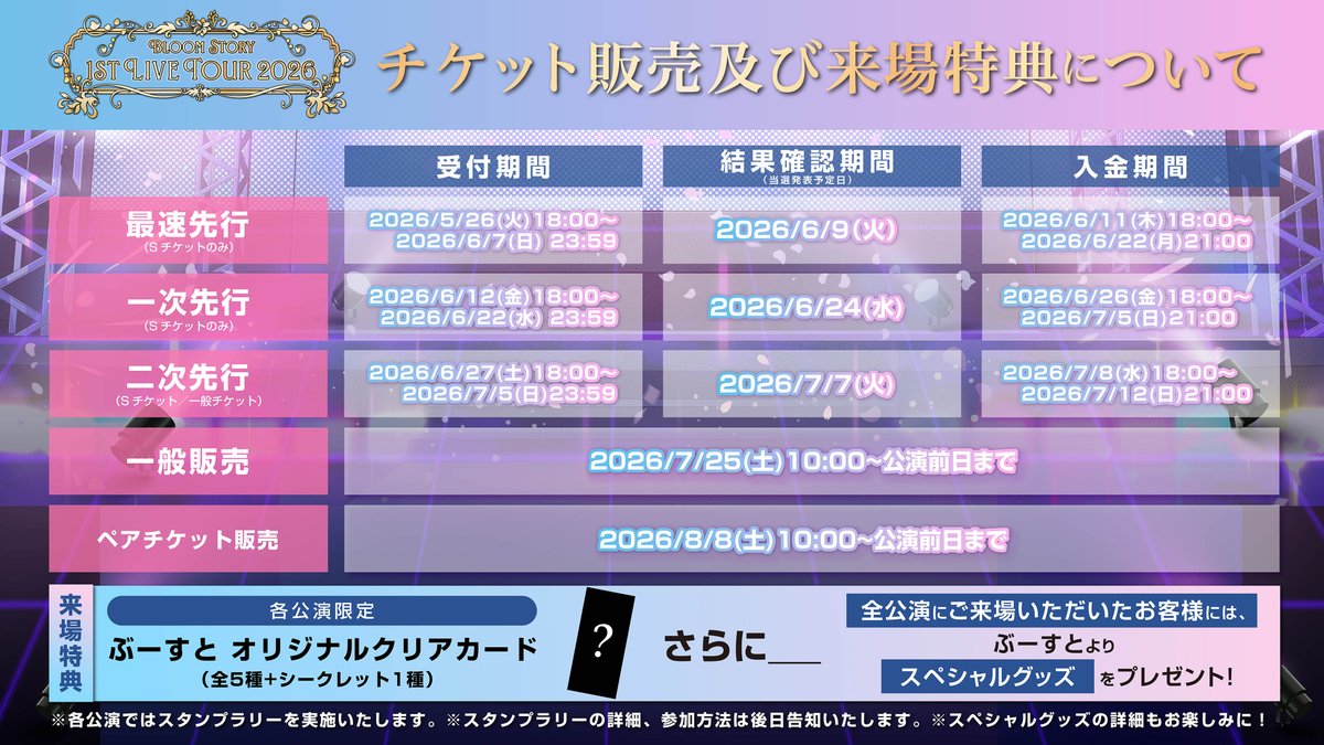 BloomStory_info's tweet photo. ❀ ❀ ━━━━━━━━━━━━━━

    - Bloom Story 1st Live Tour 2026 - 
             
                         東 京 公 演  

━━━━━━━━━━━━━━ ❀ ❀ ❀  

Bloom Story 1st Live Tour 2026 
東京公演の先行受付が開始。  

先行受付期間 ▶︎ 5/26(火)18:00~  

▼チケット受付 https://t.co/y5D0yFCgKz

#ぶーすと #ぶーすとライブ