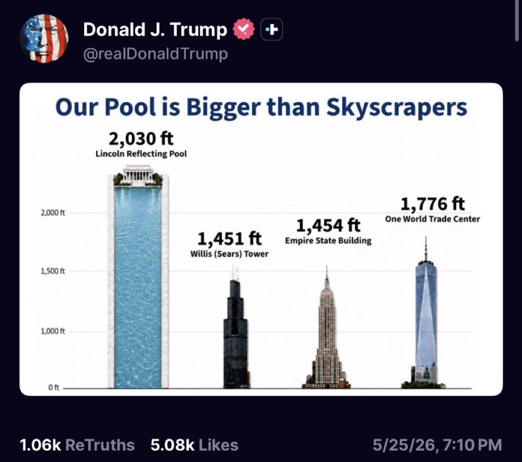 I Find Snowflakes on X tweet media