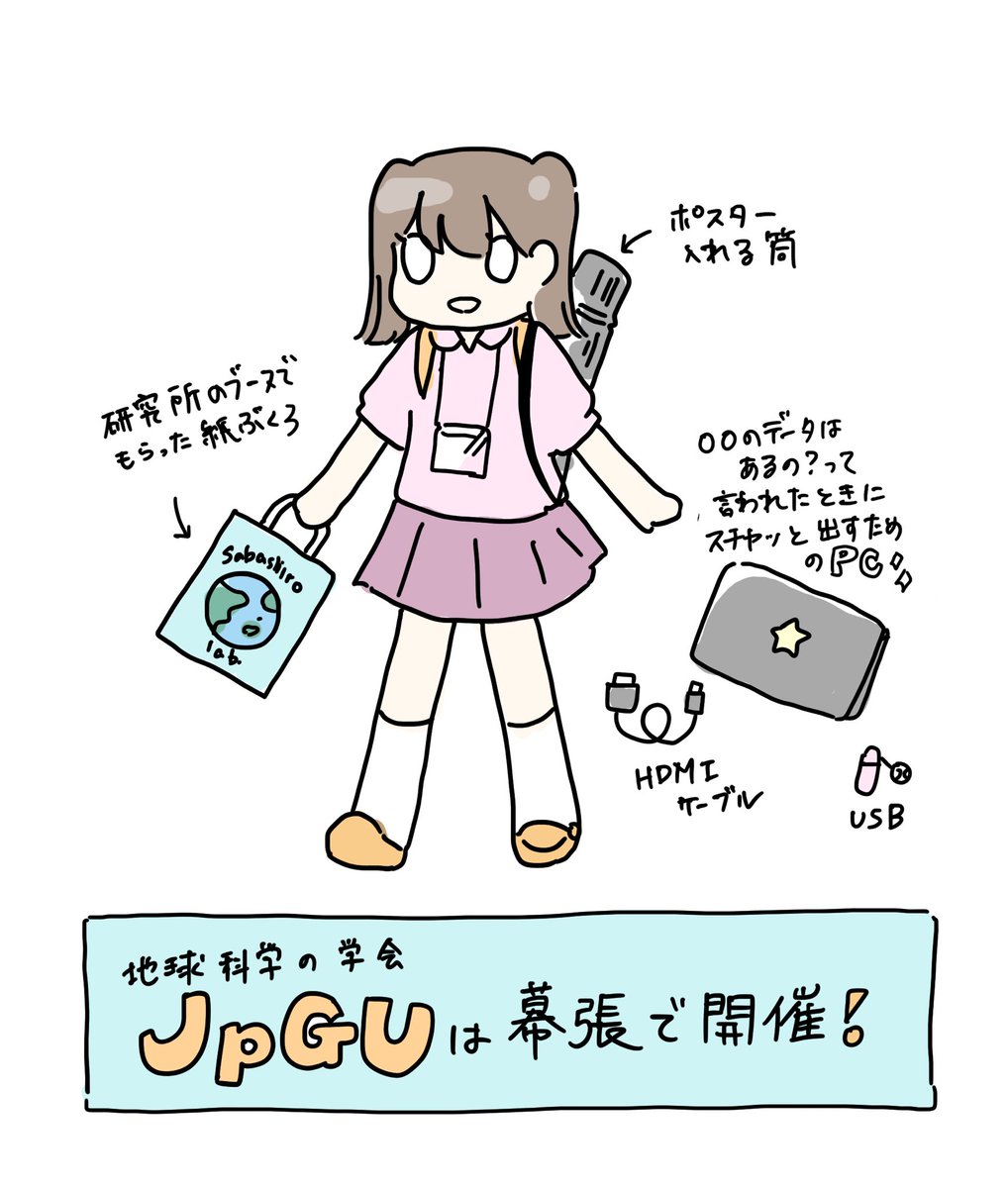 さばしろ tweet media