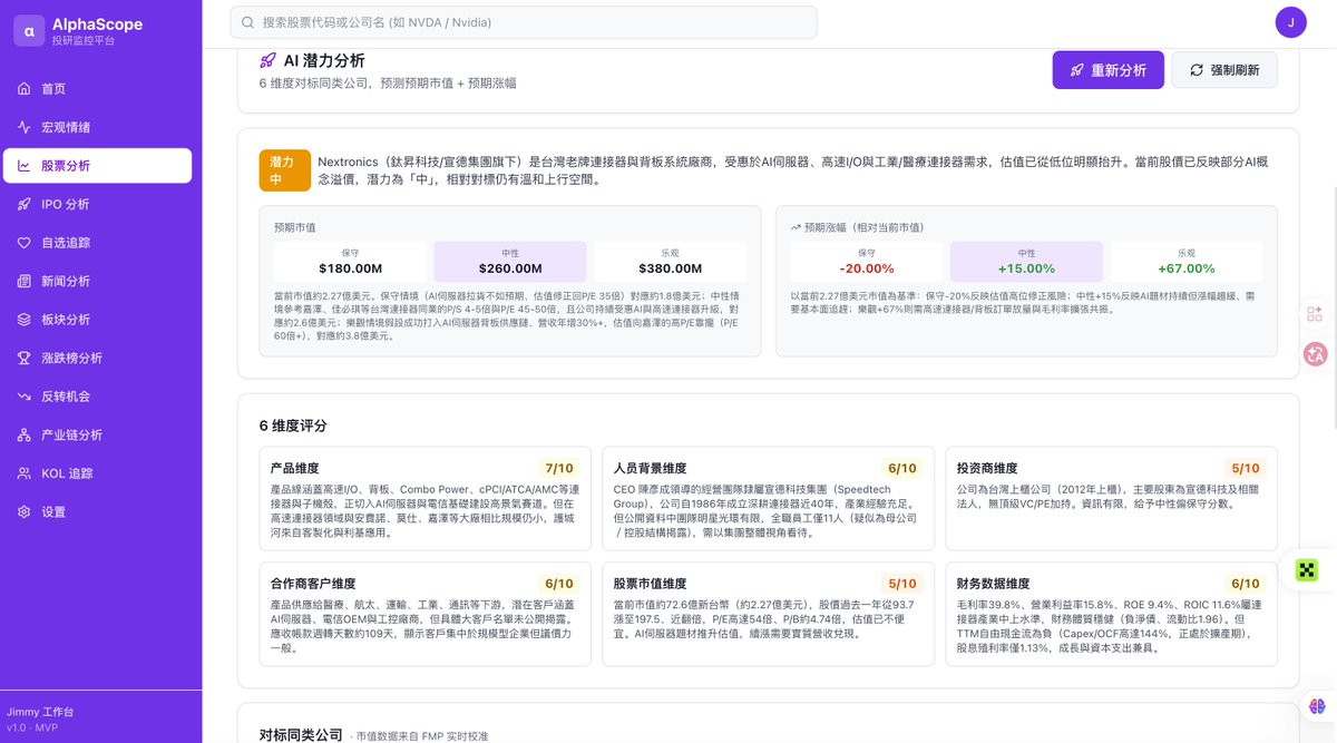 思迈特老王 tweet media