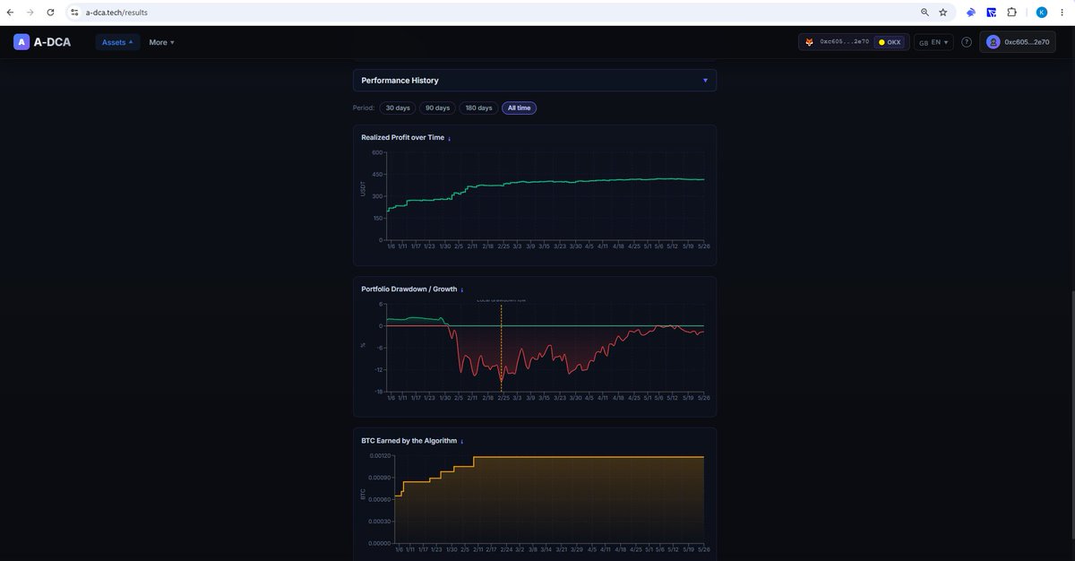 CoinKeeper tweet media