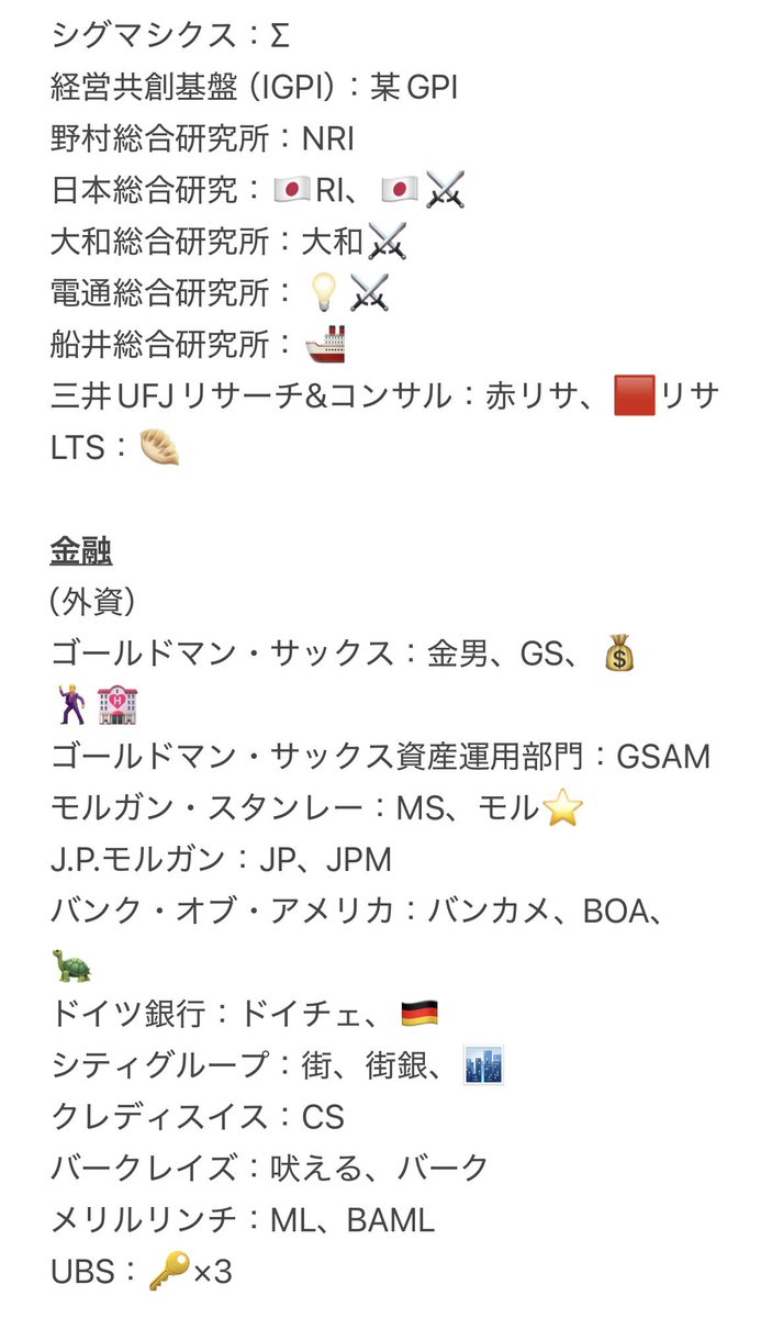 oto_shukatsu28's tweet photo. 就活の隠語（？）まとめたのでどうぞ‼️

#28卒　#28卒と繋がりたい https://t.co/kkwva91bsO