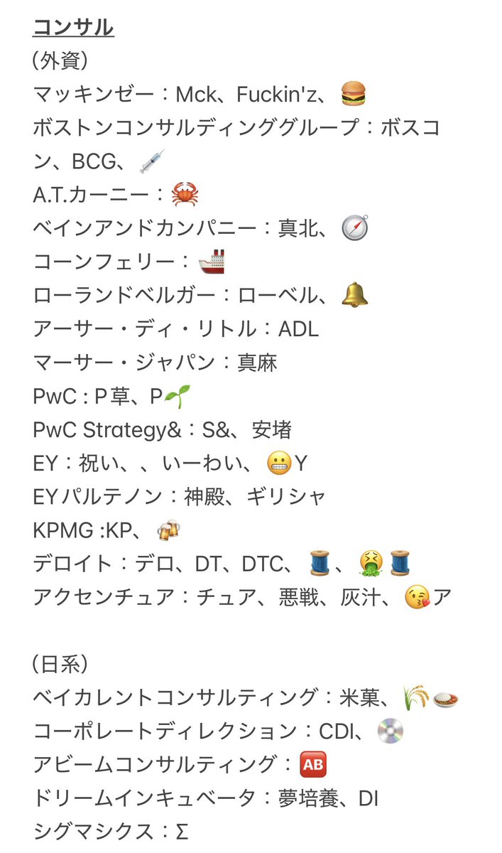oto_shukatsu28's tweet photo. 就活の隠語（？）まとめたのでどうぞ‼️

#28卒　#28卒と繋がりたい https://t.co/kkwva91bsO