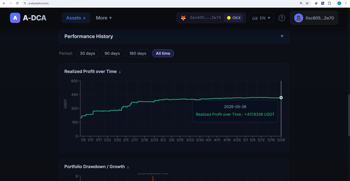 CoinKeeper tweet media