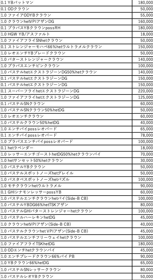 SideBCollection's tweet photo. 【九州爬虫類フェス2026】
販売予定個体リストになります。
気になる個体がいましたら、お問合せお待ちしております。

Ball Pythons as living art

#ボールパイソン https://t.co/7jqMjZtuxa