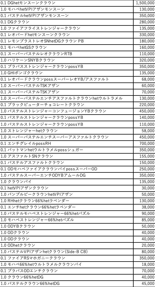 SideBCollection's tweet photo. 【九州爬虫類フェス2026】
販売予定個体リストになります。
気になる個体がいましたら、お問合せお待ちしております。

Ball Pythons as living art

#ボールパイソン https://t.co/7jqMjZtuxa