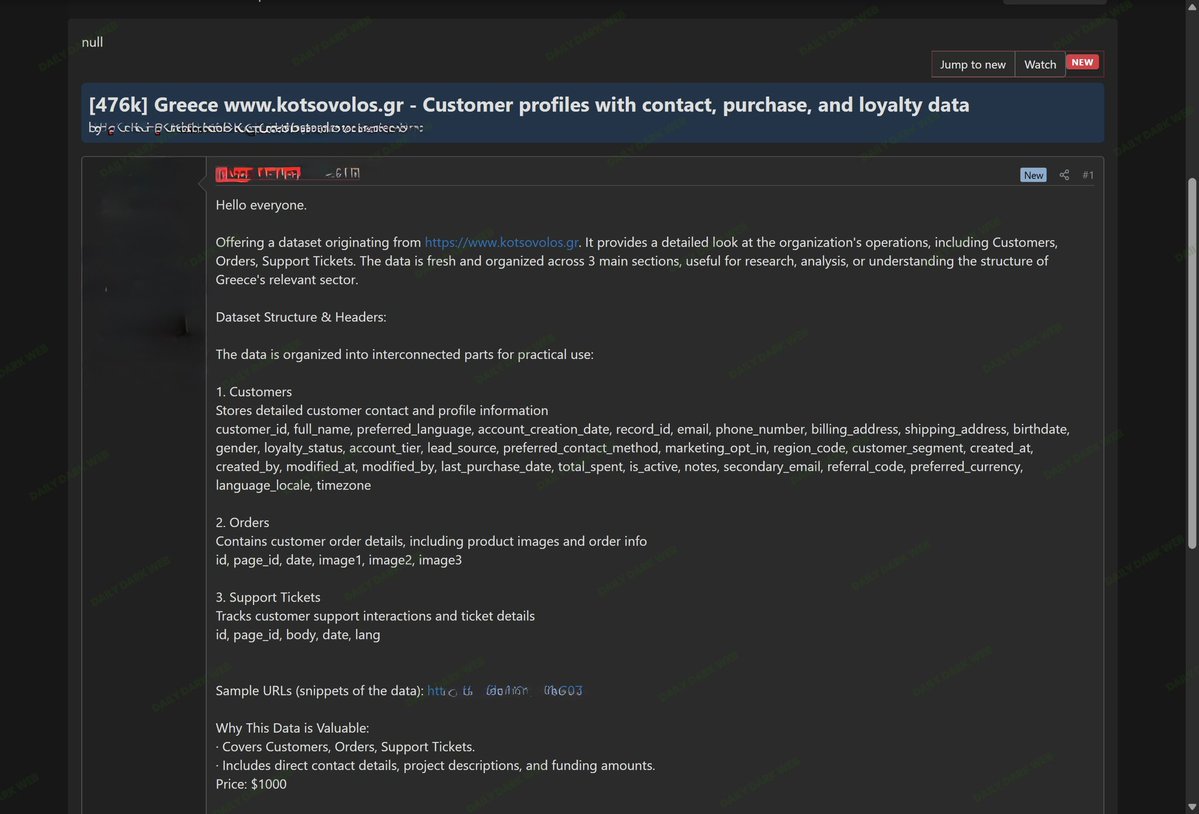 Dark Web Intelligence tweet media