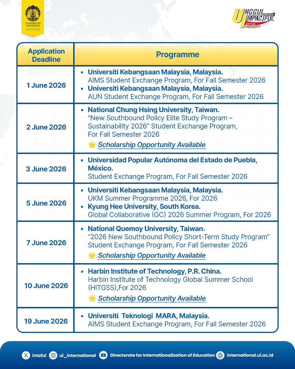 Directorate for Internationalization of Education tweet media