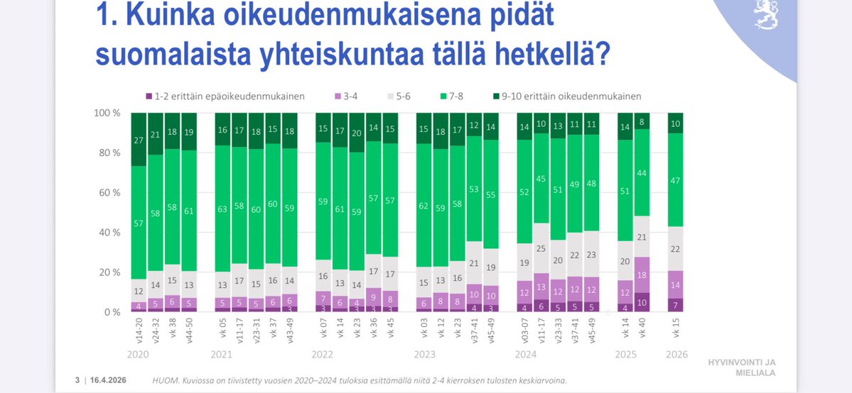 Janne Riiheläinen 🇫🇮🏴󠁧󠁢󠁳󠁣󠁴󠁿🇪🇺 tweet media