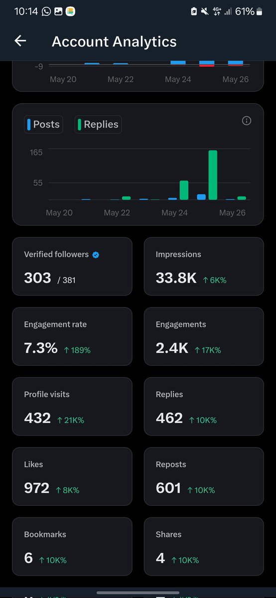 a⭐️ tweet media