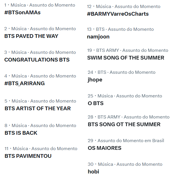 BARMYSTREAM's tweet photo. Graças a Deus a gente não se anima muito

BTS PAVIMENTOU
BTS VARREU O AMAS
#BARMYVarreOsCharts

💚 https://t.co/GjSTG3eJnT
❤️ https://t.co/LeogpqILAu
🩷 https://t.co/hFR2vWBpxo
🩵 https://t.co/57qj45Xe7k
💜 https://t.co/FXfn3kc41g https://t.co/BKkNuD8GF7