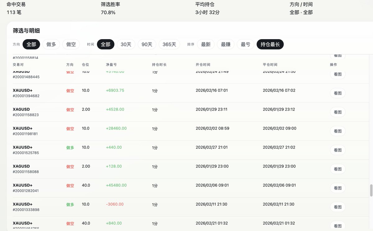 华尔街没有名字 tweet media