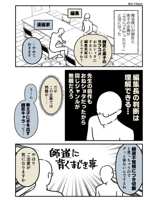 新連載を考える漫画家と編集のオリジナル漫画(のネーム )
師道不覚悟につき切腹編(1/3) 