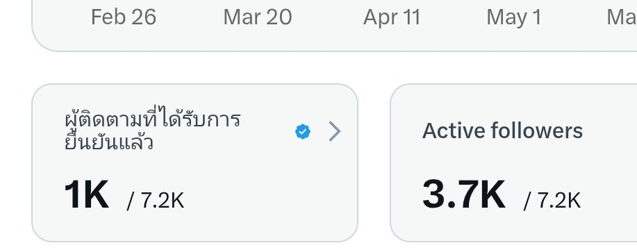 คงเป็นแมวห์ tweet media