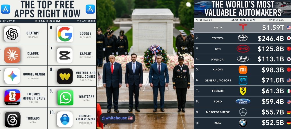 VM tweet media