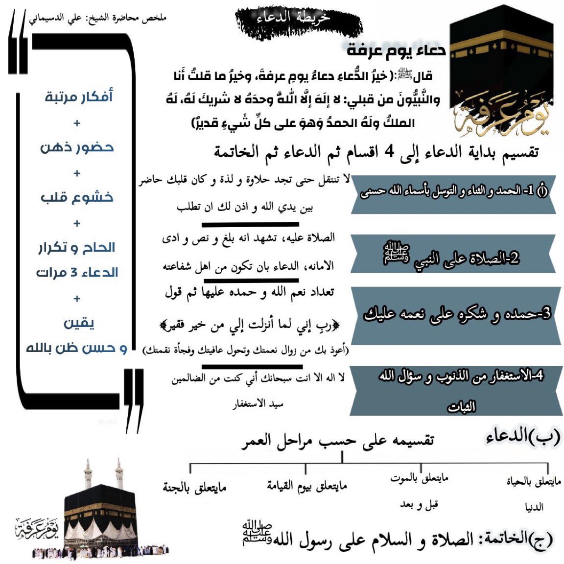 whab1989's tweet photo. #دعاء_يوم_عرفة 
في الصورة حل بإذن الله لمشكلة نسيان بعض الادعيه المهمه #يوم_عرفة
و تقسيم جميل للدعاء لاجل ترابط #افكارك و عدم شرود ذهنك احتفظوا بالصوره و استفيدوا منها في هذا اليوم العظيم https://t.co/5ushBPIDjq