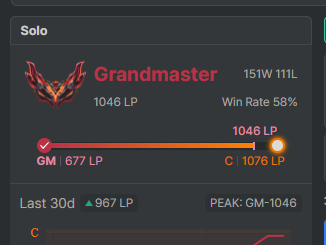selfharmlol's tweet photo. 1K lp ya, el wr es mejorable pero me pajee mucho en mi vuelta al jueguito. Esta vez voy a intentar pushear la ladder mas. https://t.co/QTrGiBUqS0
