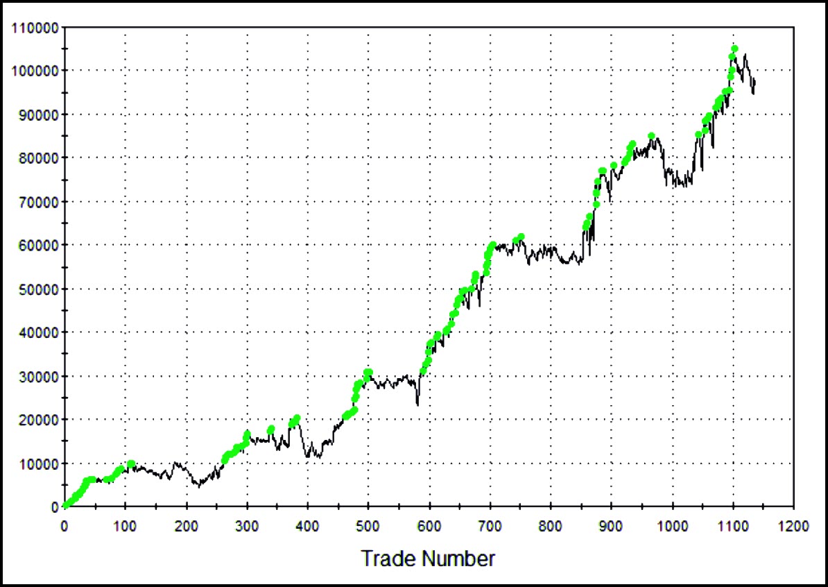 Breakout Trading Academy tweet media