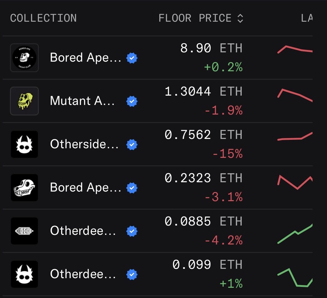 CryptoYesNo tweet media
