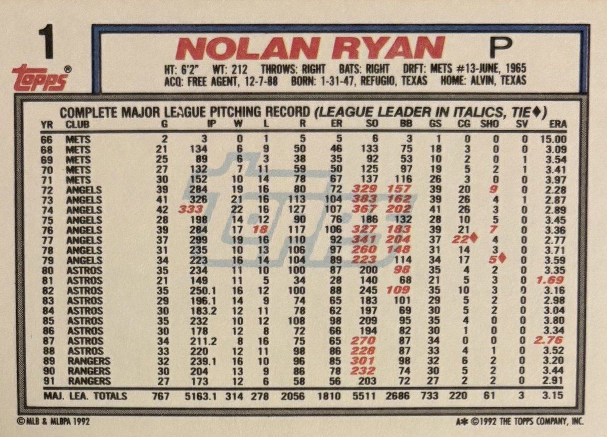 Dolan’s Baseball Life tweet media