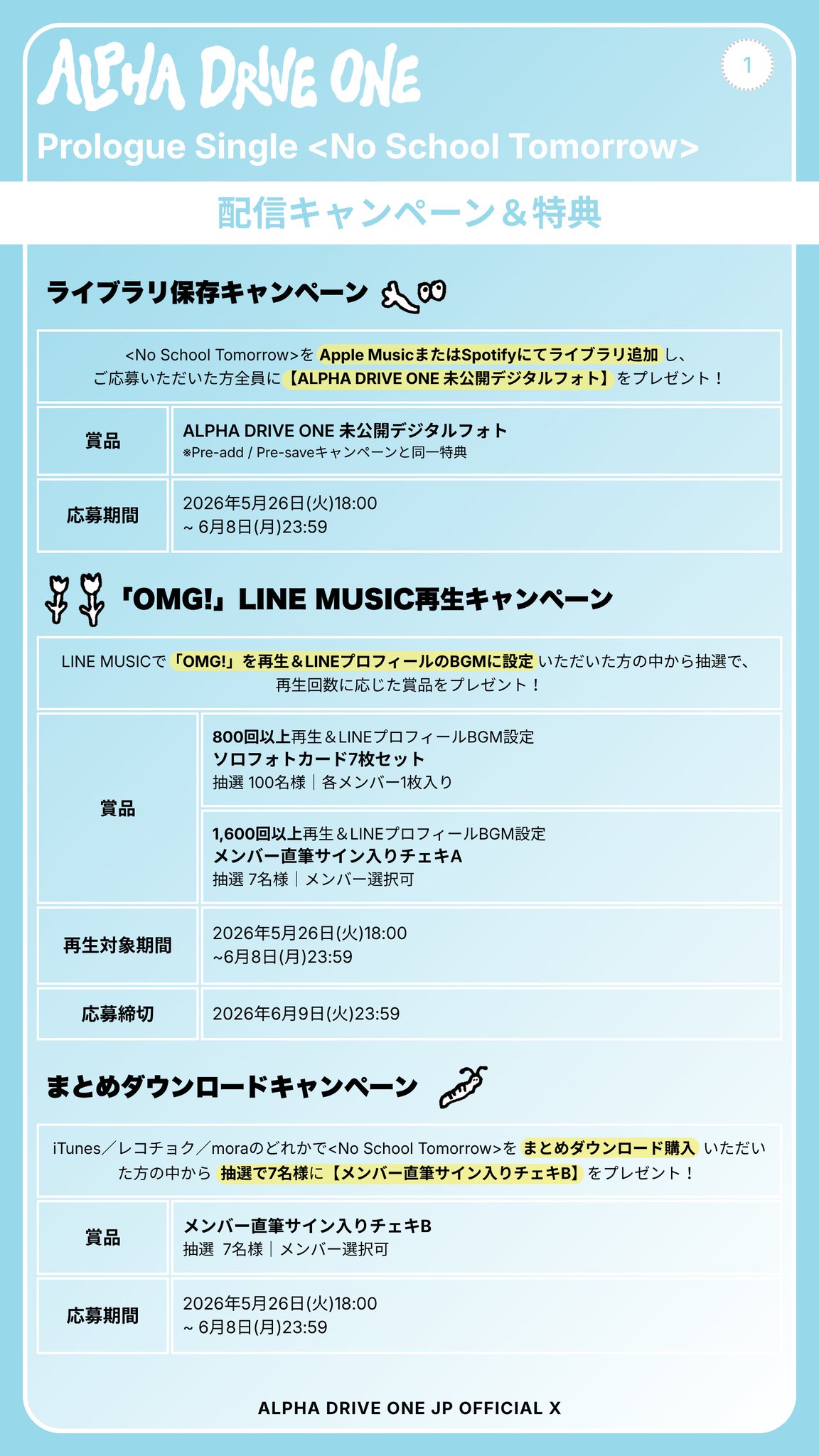 ALPHA DRIVE ONE JP on X: 