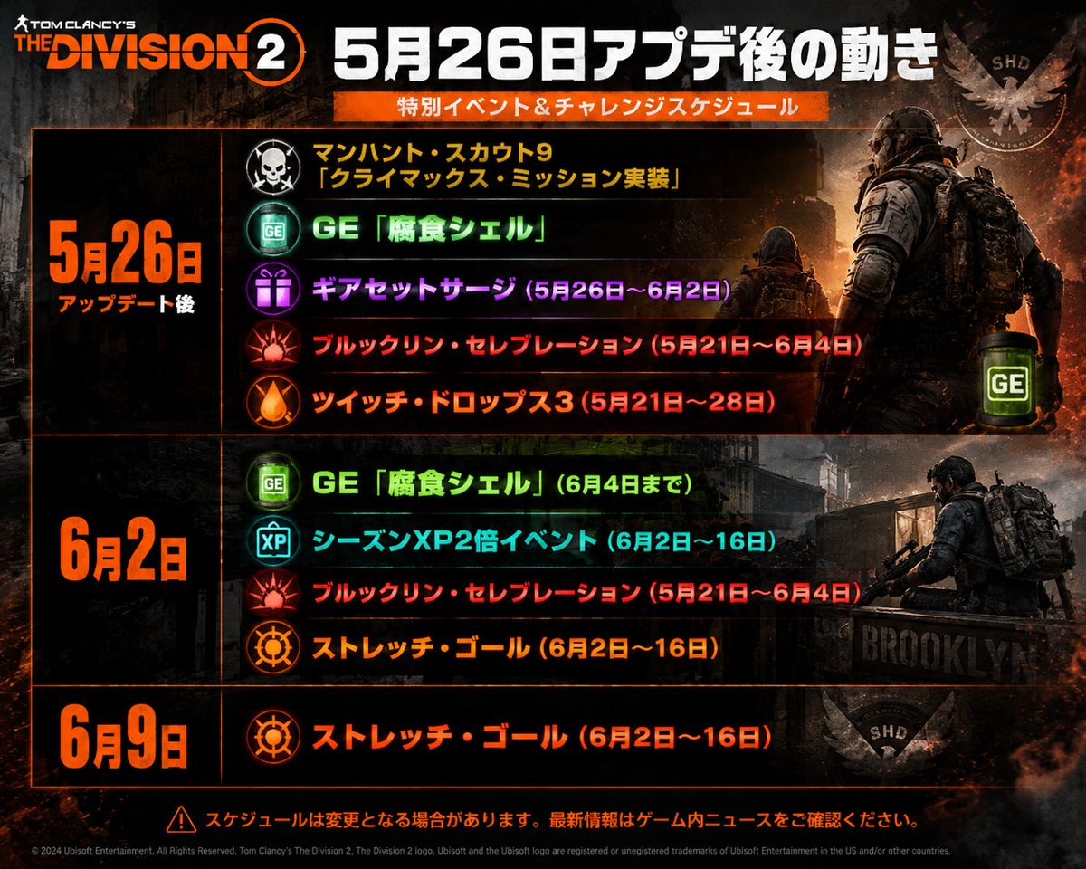 1616Life's tweet photo. アプデ後はこんな感じらしい

#ディビジョン2
#division2 https://t.co/xgg1Iuhi2k