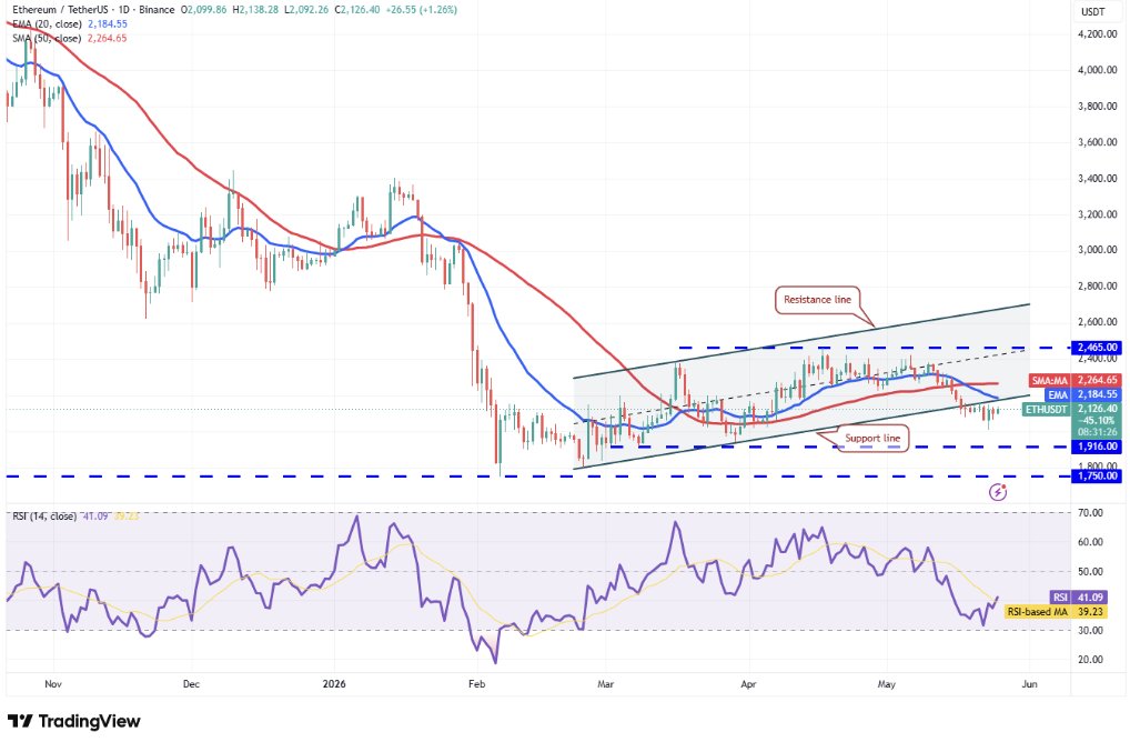 Mr. CryptoCeek tweet media