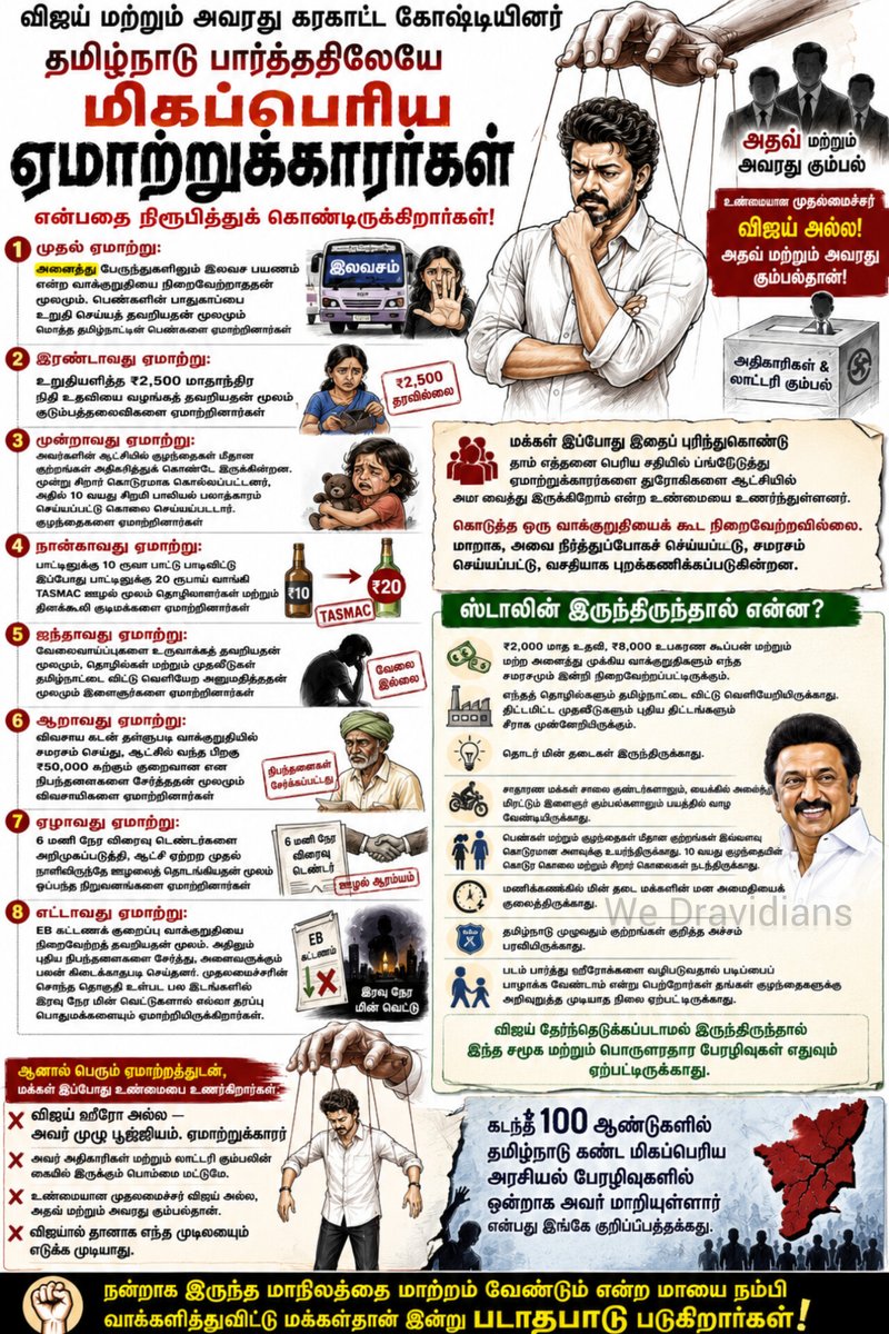 We Dravidians tweet media