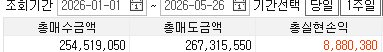 McX's Stock & Coin 투자 정보 tweet media
